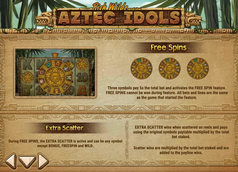 Aztec Idols