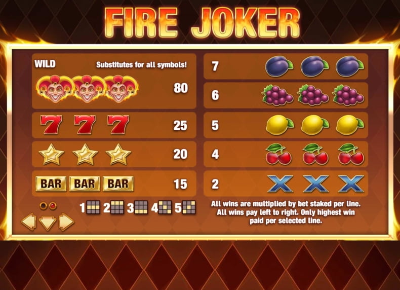 Fire Joker