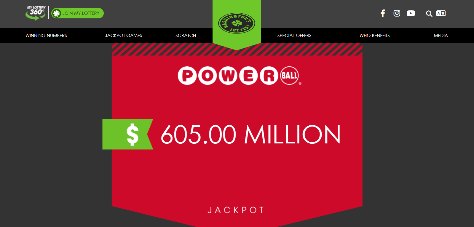 Washington's Lottery